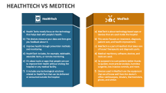 Healthtech Vs Medtech - Slide 1