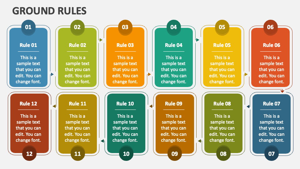 presentation ground rules