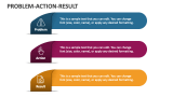 Problem Action Result - Slide 2