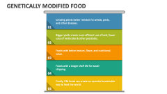 Genetically Modified Food - Slide 1