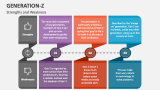 Strengths and Weakness of Generation Z - Slide 5