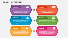 Parallel Testing - Slide 1