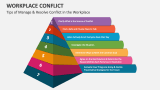 Tips of Manage & Resolve Conflict in the Workplace - Slide 6