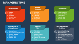 Managing Time - Slide 4