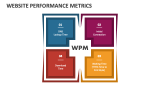 Website Performance Metrics - Slide 5