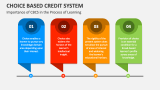 Importance of Choice Based Credit System in the Process of Learning - Slide 4