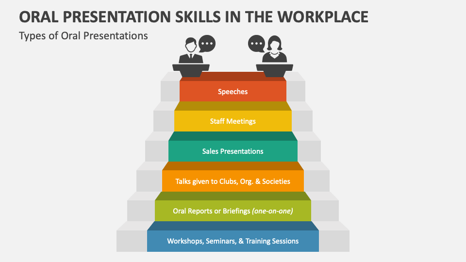 oral presentation in the workplace ppt