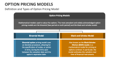 Definition and Types of Option Pricing Model - Slide 1