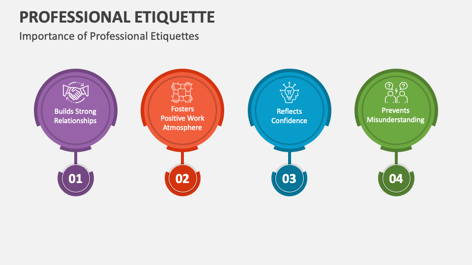 Professional Etiquette PowerPoint and Google Slides Template PPT Slides Professional Etiquette PowerPoint and Google Slides Template PPT Slides
