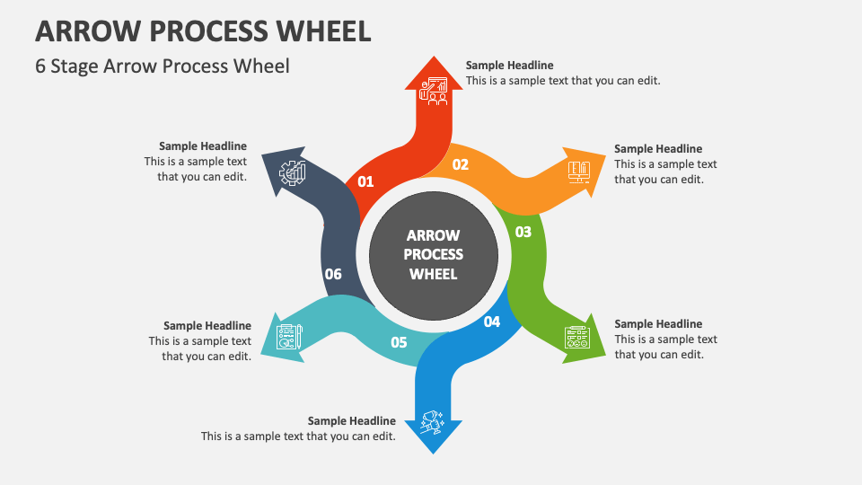 Arrow Process Wheel Powerpoint Presentation Slides Ppt Template Arrow Process Wheel Powerpoint Presentation Slides Ppt Template