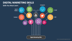 Digital Marketing Skills You Must Learn - Slide 1