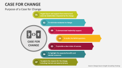 Purpose of a Case for Change - Slide 1