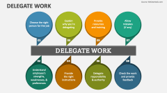 Delegate Work - Slide 1