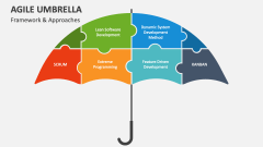 Agile Umbrella Framework & Approaches - Slide 1
