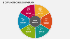6 Division Circle Diagram - Slide