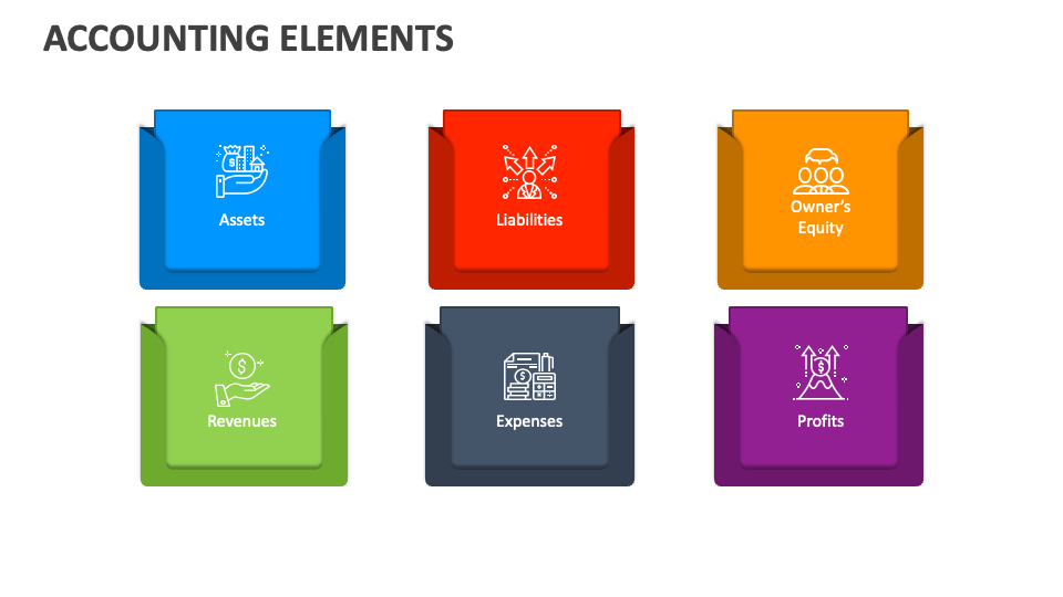 Accounting Elements PowerPoint and Google Slides Template PPT Slides