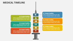 Medical Timeline - Slide 1