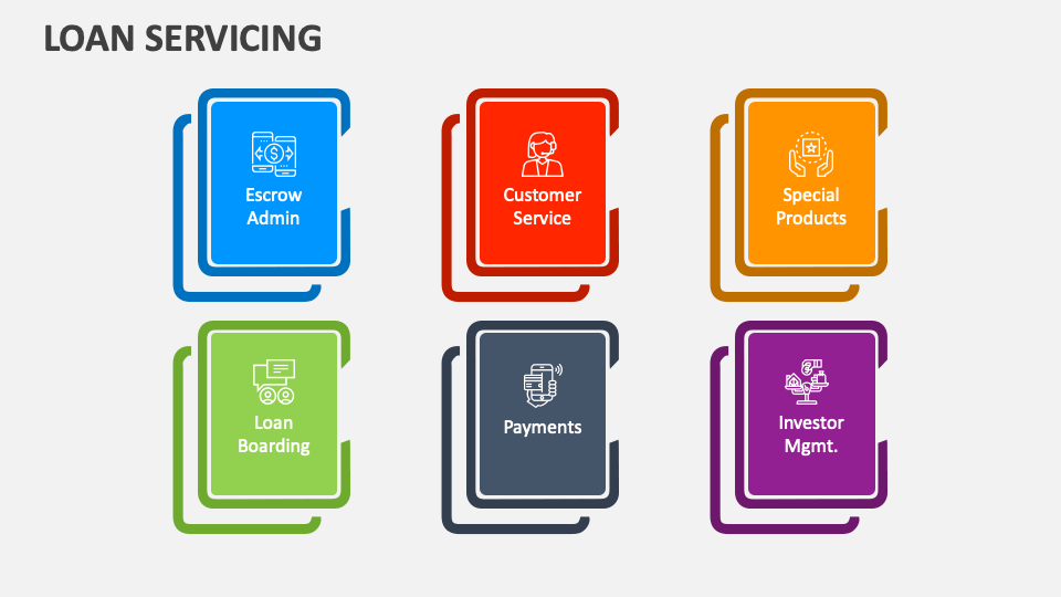 Loan Servicing PowerPoint and Google Slides Template PPT Slides