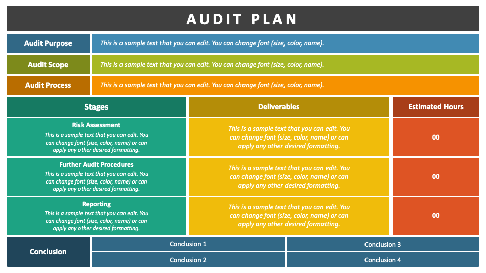 audit-plan-powerpoint-and-google-slides-template-ppt-slides