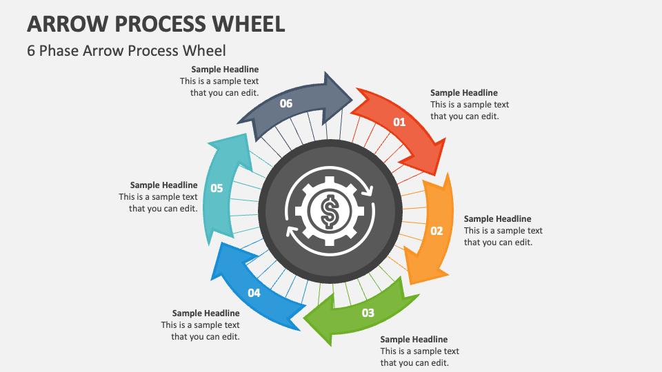 Arrow Process Wheel Powerpoint Presentation Slides Ppt Template Arrow Process Wheel Powerpoint Presentation Slides Ppt Template