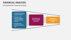 Framework for Financial Analysis - Slide 1