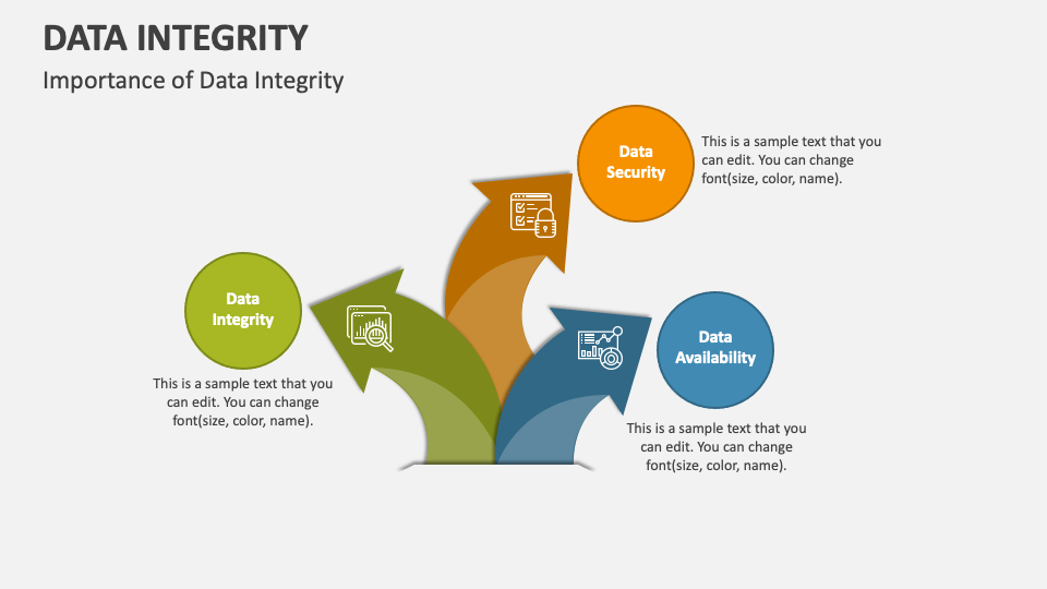 data integrity presentation