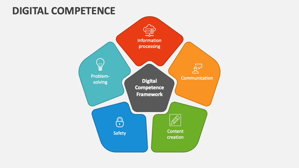Digital Competence Powerpoint Presentation Slides Ppt Template Digital Competence Powerpoint Presentation Slides Ppt Template
