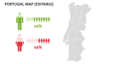 Portugal Map (Editable) - Slide 6