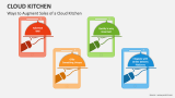 Ways to Augment Sales of a Cloud Kitchen - Slide 5