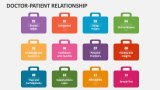 Doctor-Patient Relationship - Slide 6