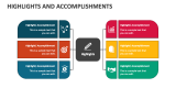 Highlights and Accomplishments - Slide 3