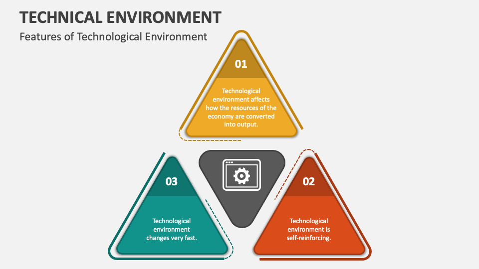 Technical Environment PowerPoint Presentation Slides - PPT Template