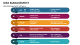 Idea Management Software - Slide 6
