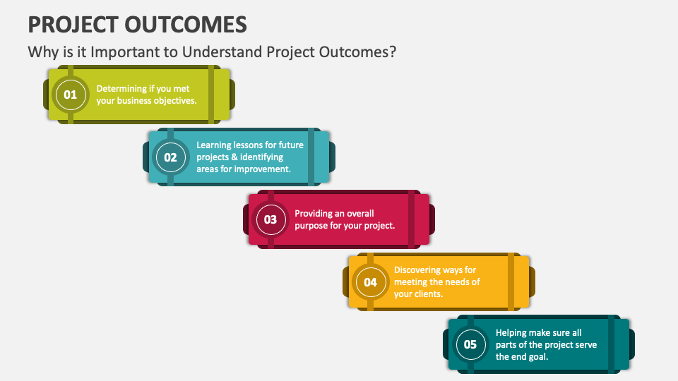 Project outcomes powerpoint and google slides template ppt slides