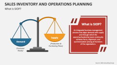 What is Sales Inventory And Operations Planning (SIOP)? - Slide 1