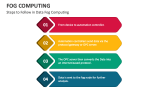 Steps to Follow in Data Fog Computing - Slide 3