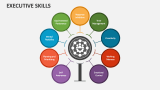 Executive Skills - Slide 2