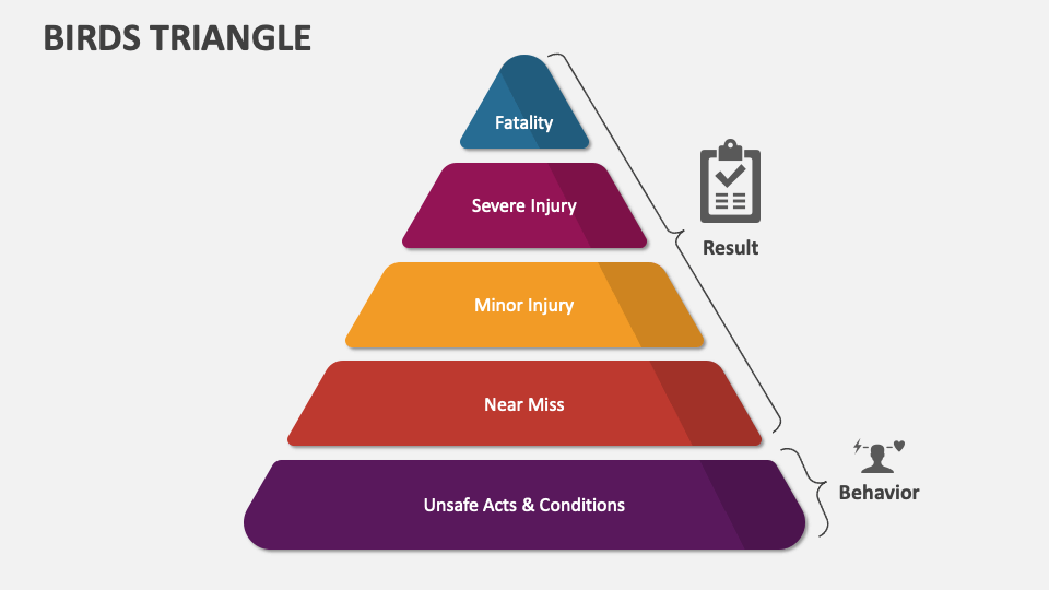 Birds Triangle PowerPoint Presentation Slides PPT Template