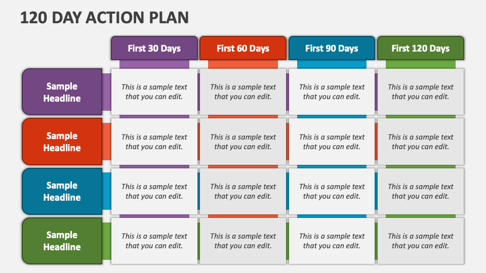 120 day business plan template