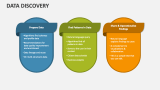 Data Discovery - Slide 4