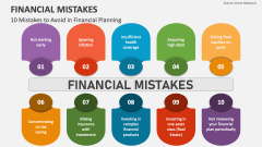 10 Mistakes to Avoid in Financial Planning - Slide 1