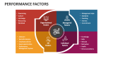 Performance Factors - Slide 3