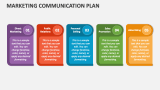 Marketing Communication Plan - Slide 5