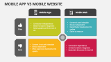 Mobile App Vs Mobile Website - Slide 3