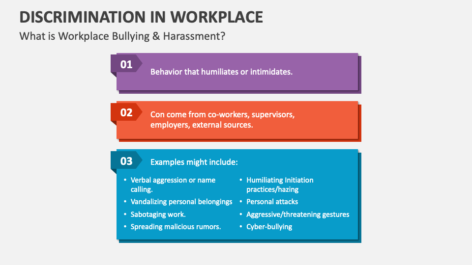 Discrimination in workplace powerpoint presentation slides ppt template