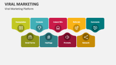 Viral Marketing Platform - Slide 1