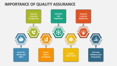 Importance of Quality Assurance - Slide 1