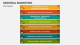 Participants Regional Marketing - Slide 5
