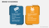 Brand Vs Business - Slide 2