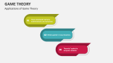 Applications of Game Theory - Slide 2